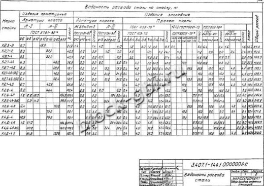 Фундамент ФП2.7х4.2-А5