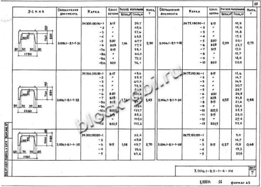 Лоток ЛК 75.180.90-6