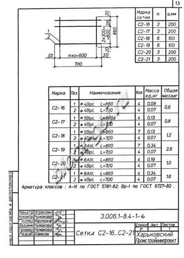 Лоток ЛК 75.90.45-8