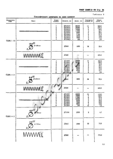 Стойка СЦ 26.1-1.0