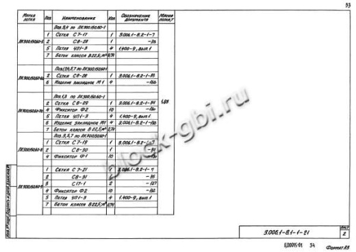 Лоток ЛК 300.150.60-6а