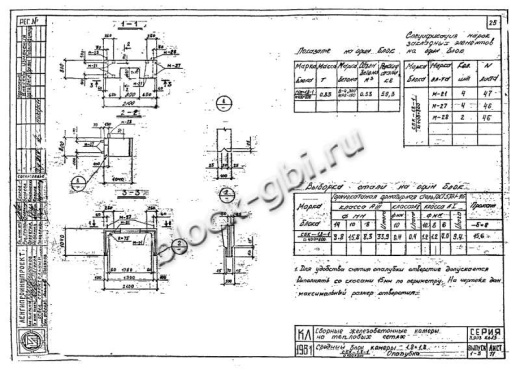 Камера тепловая футерованная ТК 1.8-1.8-2-фут Камера тепловая футерованная ТК 1.8-1.8-2-фут