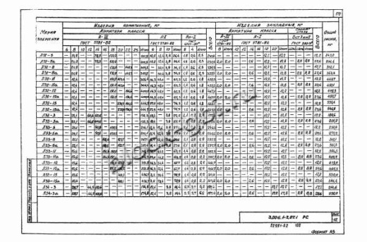 Лоток Л 32-8а