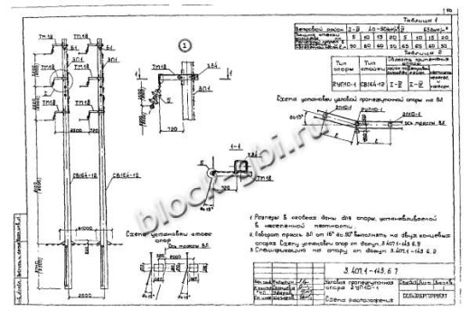 Угловая промежуточная опора 2УП10-1 Угловая промежуточная опора 2УП10-1