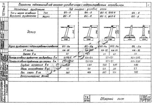 Фундамент Ф6-А