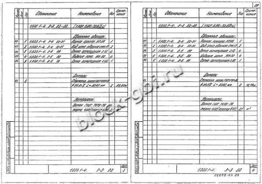 Ригель 1РДР 6.86-С Ригель 1РДР 6.86-С