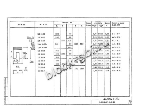 Диафрагма жесткости 1ДПК 56.33л Диафрагма жесткости 1ДПК 56.33л