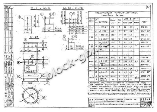 Нижний блок камеры тепловой НБК 1.8-1 Нижний блок камеры тепловой НБК 1.8-1