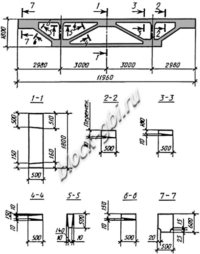 Ферма ФП12 Ферма ФП12