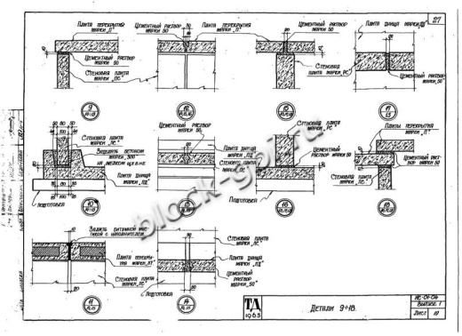 Канал КЛп 90-45 Канал КЛп 90-45