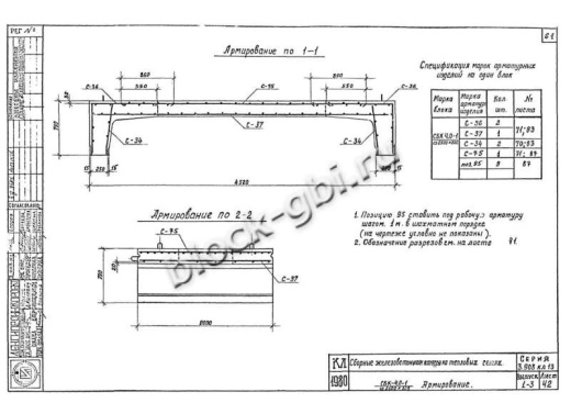 Средний блок камеры тепловой СБК 4.0-1 2500х800 Средний блок камеры тепловой СБК 4.0-1 2500х800