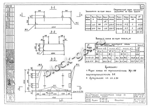 Плита перекрытия камеры футерованная П 43-21-а-фут Плита перекрытия камеры футерованная П 43-21-а-фут
