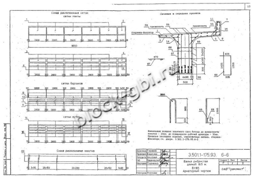 Балка мостовая Б 1.165-3