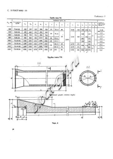 Труба ТБ 60.50-2