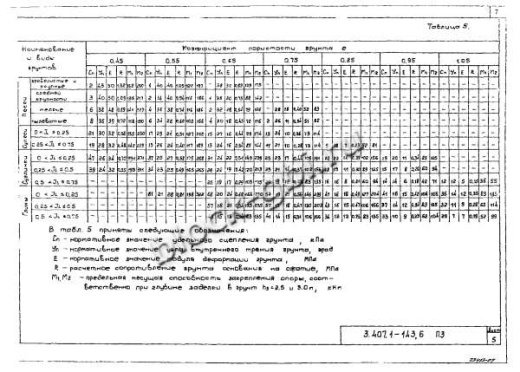 Ответвительная промежуточная опора 2ОП10-3 Ответвительная промежуточная опора 2ОП10-3