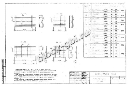Балка мостовая БН 1.276-К3