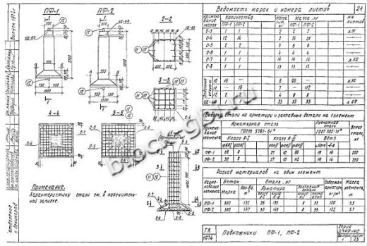 Подножник ПФ-2