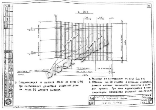 Панель ПС-14А