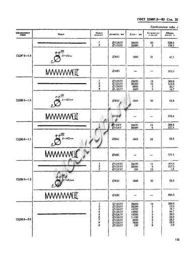 Стойка СЦ 26.3-1.0