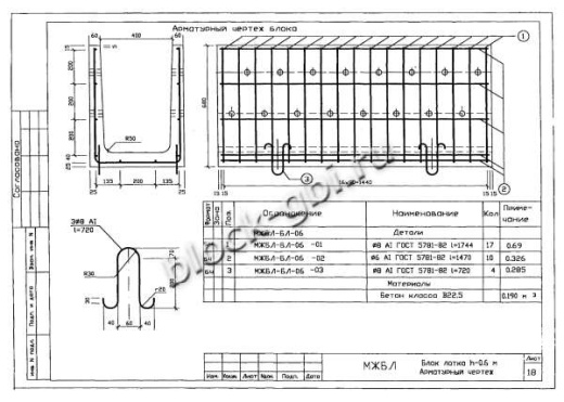 Лоток междупутный БЛ-06