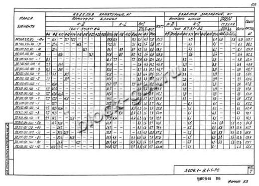 Лоток ЛК 300.180.120-10