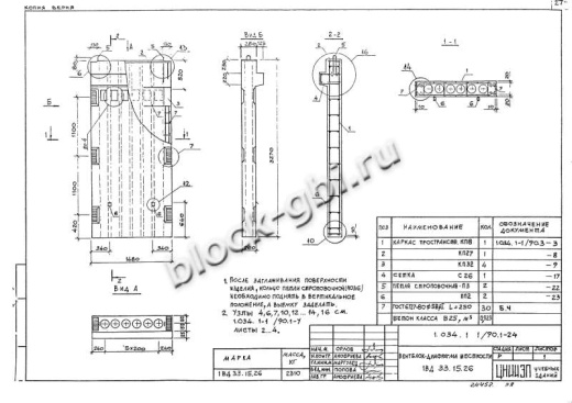 Вентиляционный блок-диафрагма 1ВД 33.15.26
