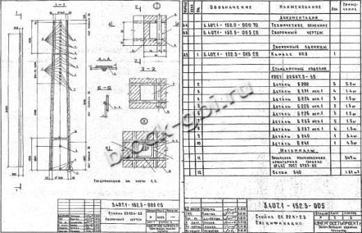 Стойка СК 22.4-2.3