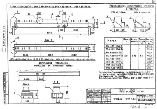 Ригель 1РПЛ 4.83-9 АтV-Сн