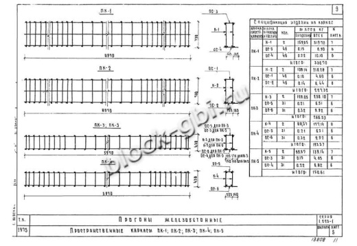 Прогон НП 4-90-4.5 Прогон НП 4-90-4.5