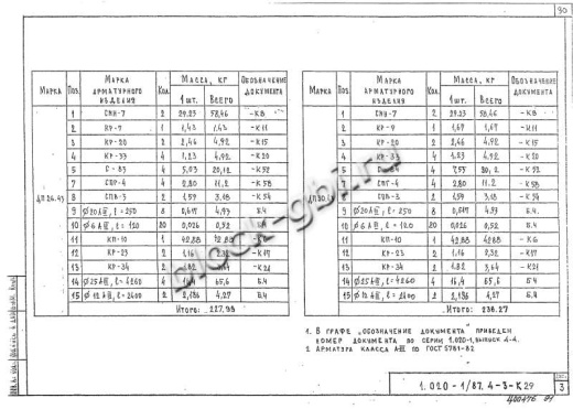 Диафрагма жесткости ДП 30.43