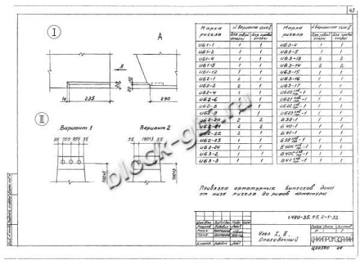 Ригель Б41лев-1