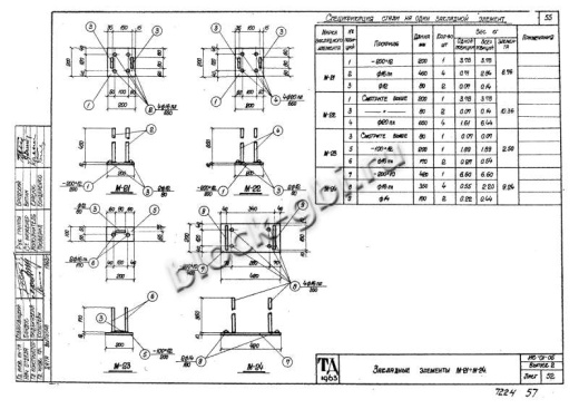 Уширение тоннеля УТ-16 Уширение тоннеля УТ-16
