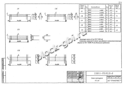 Балка мостовая БС 1.115-3