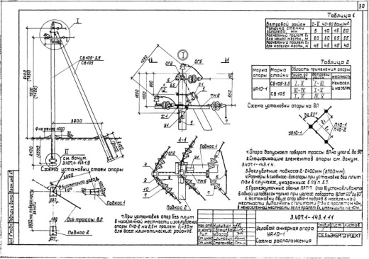 Угловая анкерная опора УА10-1 Угловая анкерная опора УА10-1