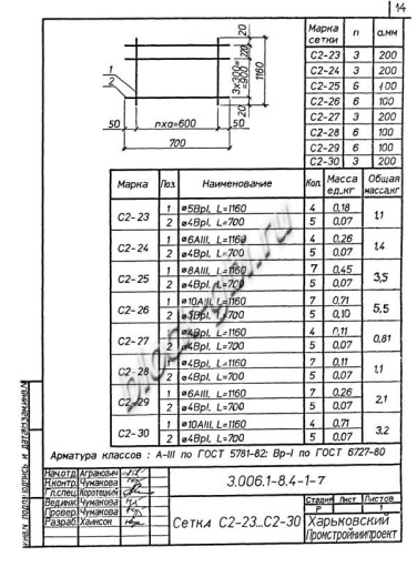 Лоток ЛК 75.120.60-7