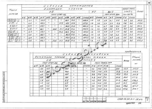 Ригель Б41лев-1
