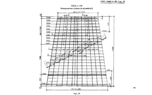 Стойка СК 22.1-3.0 Стойка СК 22.1-3.0
