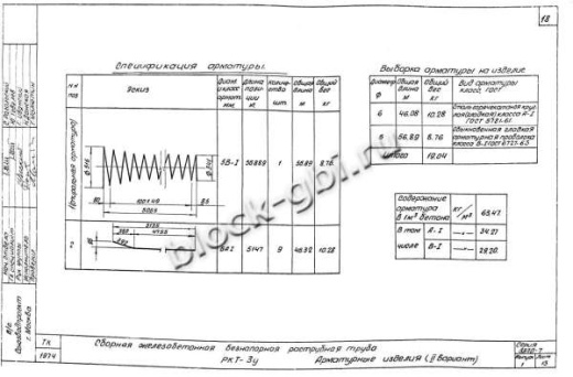 Труба РКТ-3у Труба РКТ-3у