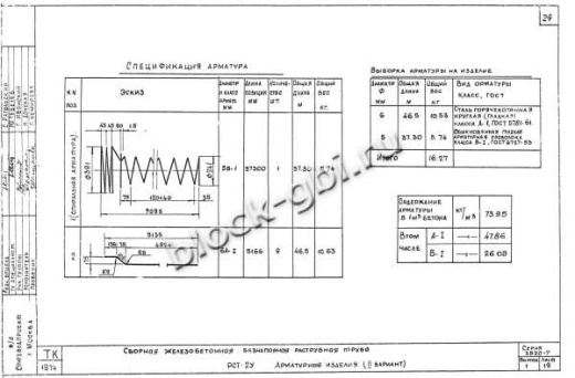Труба РСТ-2у Труба РСТ-2у