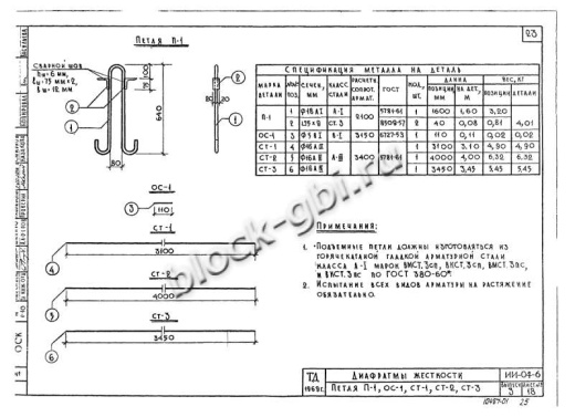 Диафрагма жесткости В-30-38п