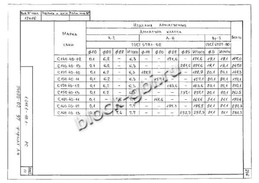 Свая С 160.40-12
