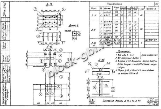 Фундамент Ф3-0