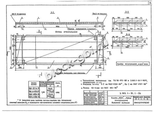 Плита ПДН м