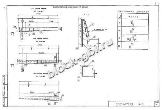 Балка мостовая Б 1.115-2К1