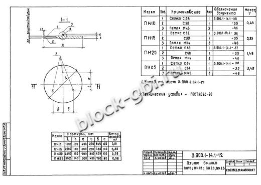 Плита днища колодца футерованная ПН 25-фут Плита днища колодца футерованная ПН 25-фут