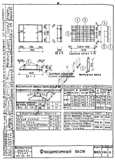 Фундаментный блок Ф 16/2