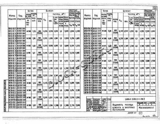 Объемный блок коллекторов БО 30х30-5 Объемный блок коллекторов БО 30х30-5