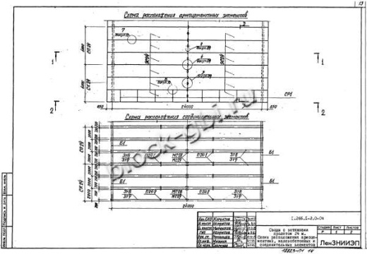 Свод СПЗТ 24-1