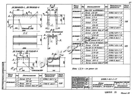 Лоток ЛК 75.60.60-2
