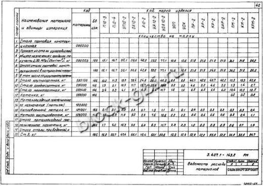 Угловая промежуточная опора УП10-2 Угловая промежуточная опора УП10-2